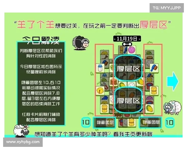 快速攻克红玉圣殿的五个必胜秘诀助你轻松突破挑战 快速攻克红玉圣殿的五个必胜秘诀助你轻松突破挑战