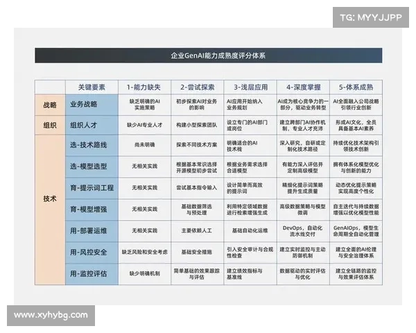 中心对决中的策略选择与优化路径解析 中心对决中的策略选择与优化路径解析