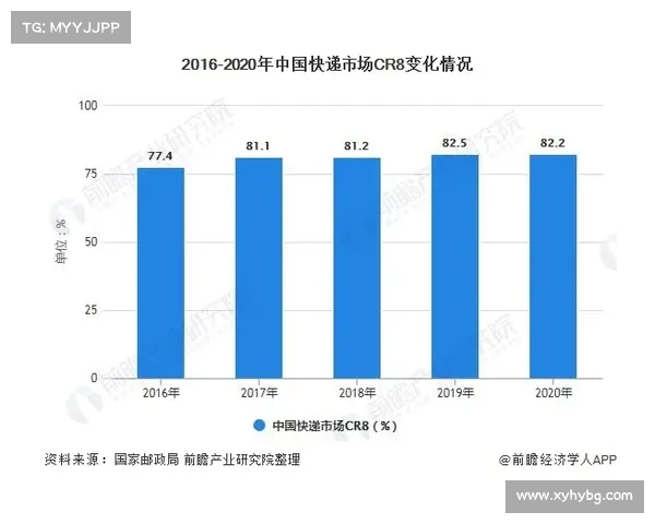 深度解析S35赛季各大赛事细节与战术趋势全面剖析竞技格局变化 深度解析S35赛季各大赛事细节与战术趋势全面剖析竞技格局变化