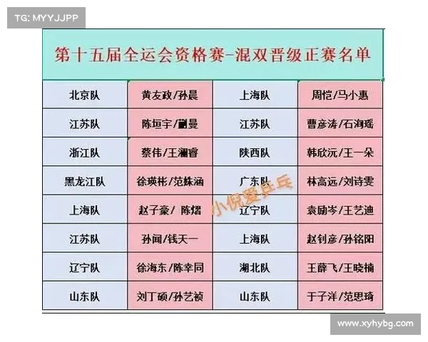 如何轻松观看欧洲乒乓球16强赛直播及赛事信息全攻略