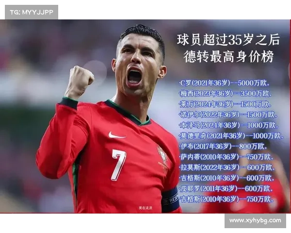 德转最新数据揭晓亚洲球员身价前十黑马人物引发关注 德转最新数据揭晓亚洲球员身价前十黑马人物引发关注